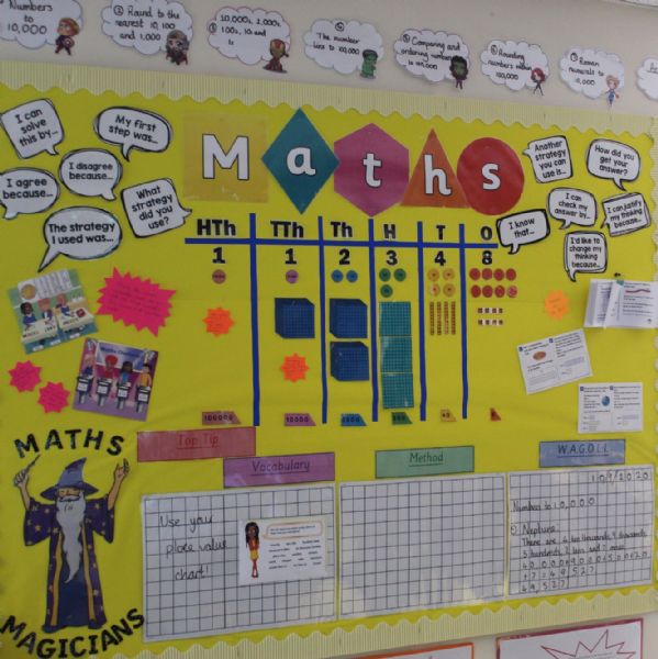 Classroom Maths Display