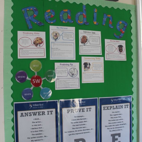 Classroom Reading Display