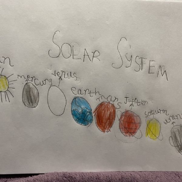 Baani's Solar System Drawing