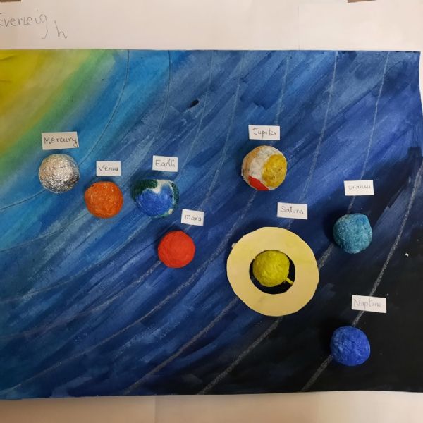 Everleigh's Solar System
