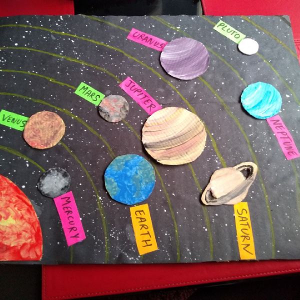 Lilia's Solar System