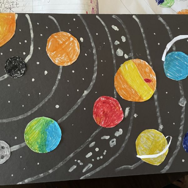 Lorik's Solar System