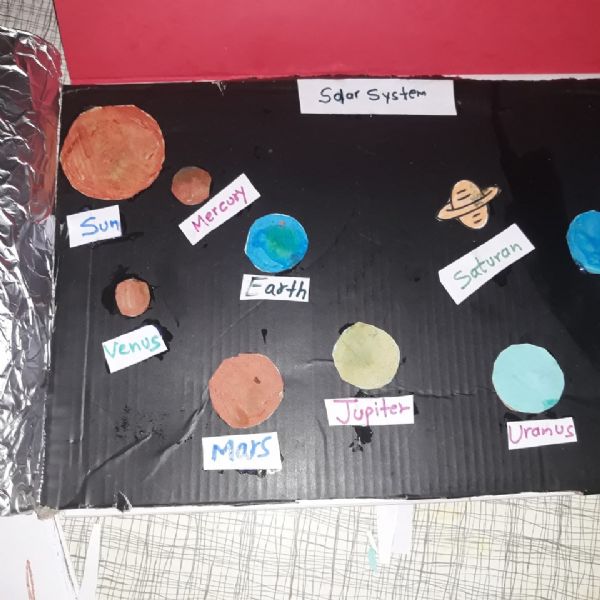 Rehmat's Solar System